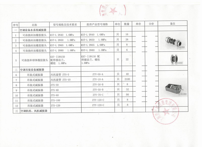 【出口】讚比亞客戶采購日皮视频软件吊裝式減震器*批 上海港出