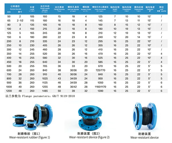 負壓耐磨橡膠軟接頭 負壓耐磨橡膠軟接頭