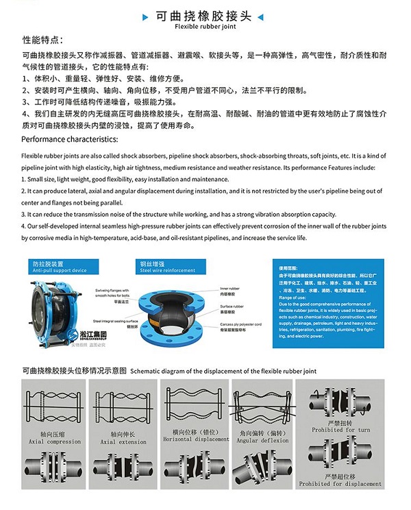 負壓耐磨橡膠軟接頭 負壓耐磨橡膠軟接頭